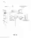 Fig. 02 - DATA OBFUSCATION FOR OPEN DATA (ODATA) COMMUNICATIONS