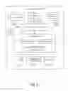 Fig. 04 - DATA OBFUSCATION FOR OPEN DATA (ODATA) COMMUNICATIONS