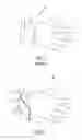 Fig. 02 - STERILE GLOVE WITH TOUCHLESS DONNING