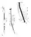 Fig. 13 - Sash window and door transportation clip assembly