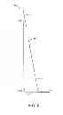 Fig. 07 - Self-supporting sign and method of manufacturing same