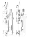 Fig. 02 - Biorefinery system, methods and compositions thereof