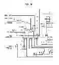 Fig. 02 - METHODS FOR SEPARATING HYDROCARBON GASES