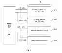 Fig. 05 - CLASS II CORIOLIS VIBRATORY ROCKING MODE GYROSCOPE WITH CENTRAL FIXED POST