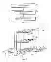 Fig. 06 - Apparatus for sensing