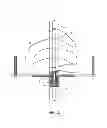 Fig. 06 - Sail furling sticks