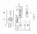 Fig. 02 - Drive controlling apparatus and drive controlling method