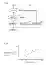 Fig. 06 - Control device for internal combustion engine and vehicle incorporating control device
