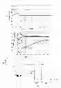 Fig. 04 - Fuel injection control in an internal combustion engine