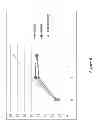 Fig. 05 - Heat retention mask and method of using the same