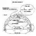 Fig. 03 - WEATHER DOME