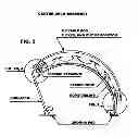 Fig. 04 - WEATHER DOME