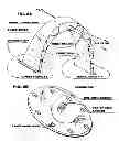 Fig. 09 - WEATHER DOME