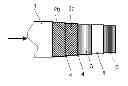 Fig. 01 - Flexible armored pipe