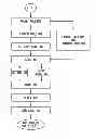Fig. 01 - Hot-rolled steel sheet and production method thereof