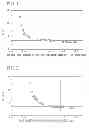 Fig. 02 - Hot-rolled steel sheet and method of producing the same