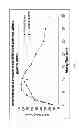 Fig. 08 - SELF-SUSPENDING PROPPANTS FOR HYDRAULIC FRACTURING