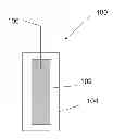 Fig. 01 - Dual Absorber Electrodes