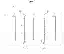 Fig. 02 - PLATING APPARATUS