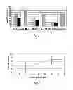 Fig. 02 - On site generation of alkalinity boost for ware washing applications