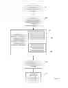 Fig. 06 - Sample dependent selection of parameters for use in electrokinetic treatment of the sample