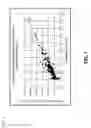 Fig. 08 - Determining blood coagulation characteristics using residual accumulative conductive energy