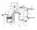 Fig. 01 - Dialysis device and method for operating a dialysis device