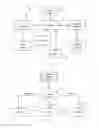 Fig. 02 - Multiple volatile material dispensing device and operating methodologies therefore