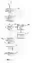 Fig. 07 - Network for health management and mobile device controlled access