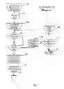 Fig. 08 - Network for health management and mobile device controlled access