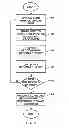 Fig. 03 - System and method for preventing cashier and customer fraud at retail checkout