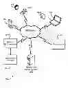Fig. 01 - System and method for registration of an electronic device