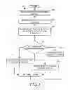 Fig. 04 - Mobile computing device including an ergonomic handle and thumb accessible display while the handle is gripped