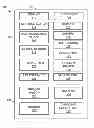 Fig. 01 - Mobile computing unit for reducing usage fatigue