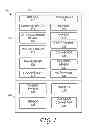 Fig. 02 - Mobile computing unit for reducing usage fatigue