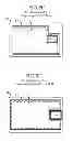 Fig. 12 - Coupling in and to RFID smart cards