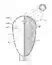 Fig. 01 - Balloon altitude control using density adjustment and/or volume adjustment