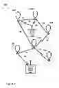 Fig. 02 - Geo-Fencing