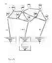 Fig. 03 - Geo-Fencing