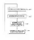 Fig. 01 - Rail collision threat detection system