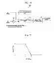 Fig. 09 - Solid-state image pickup device and driving method thereof, and electronic apparatus