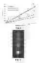 Fig. 06 - Development of a contrast phantom for active millimeter wave imaging systems