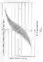 Fig. 13 - Space focus time of flight mass spectrometer