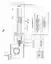 Fig. 02 - Chromatograph tandem quadrupole mass spectrometer