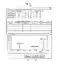 Fig. 03 - Chromatograph tandem quadrupole mass spectrometer