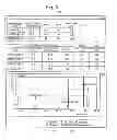 Fig. 04 - Chromatograph tandem quadrupole mass spectrometer