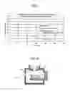 Fig. 08 - Electron microscope sample holder and sample observation method