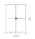 Fig. 04 - Direct and quantitative broadband absorptance spectroscopy with multilayer cantilever probes