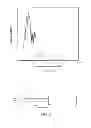 Fig. 06 - Direct and quantitative broadband absorptance spectroscopy with multilayer cantilever probes