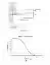 Fig. 07 - Direct and quantitative broadband absorptance spectroscopy with multilayer cantilever probes